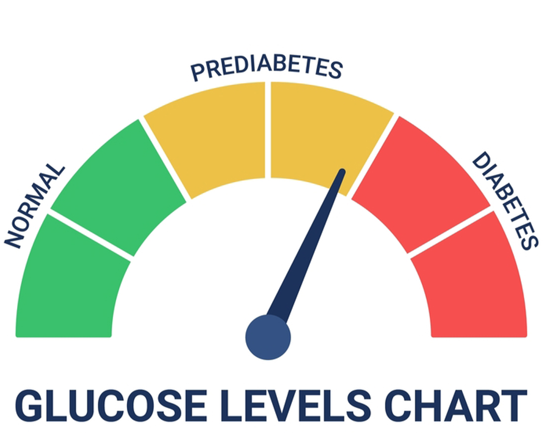 Glucose Icon